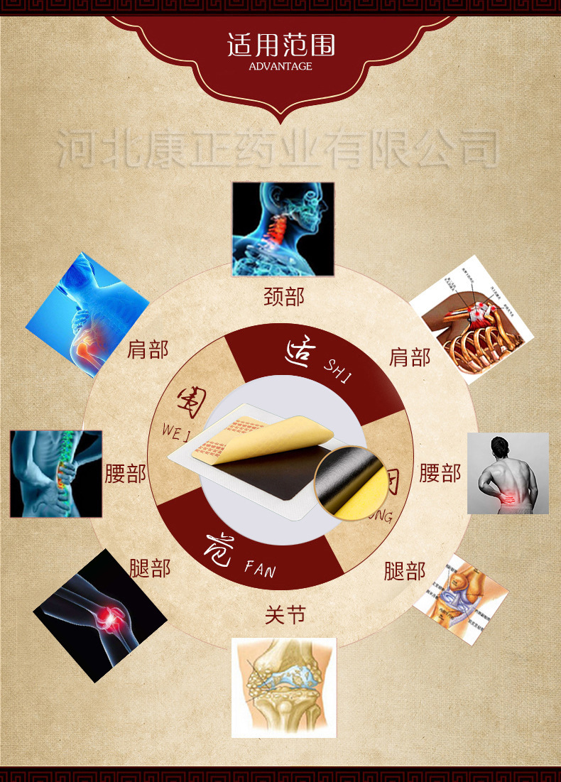 1、膏藥加工貼牌的作用是什么?